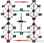 �˿�����γ���ǧ��Ƶ��ס�������޶�ס����������������֧��ְ������...